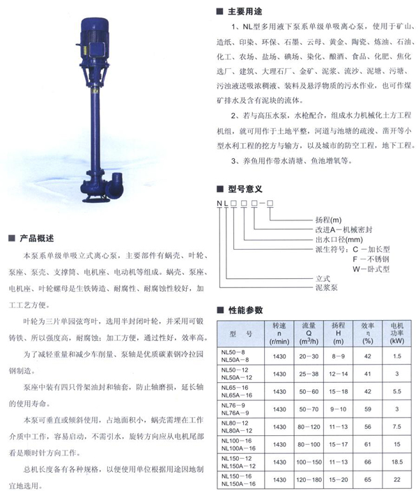 NL污水泥漿泵-潛水排污泵